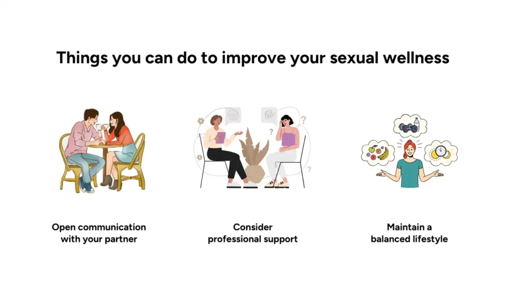 Sexual wellness optimization through health hygiene and proactive STI testing as part of wellness routine